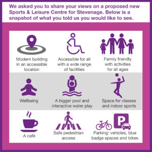 A new Sports & Leisure Centre for Stevenage: Your Feedback